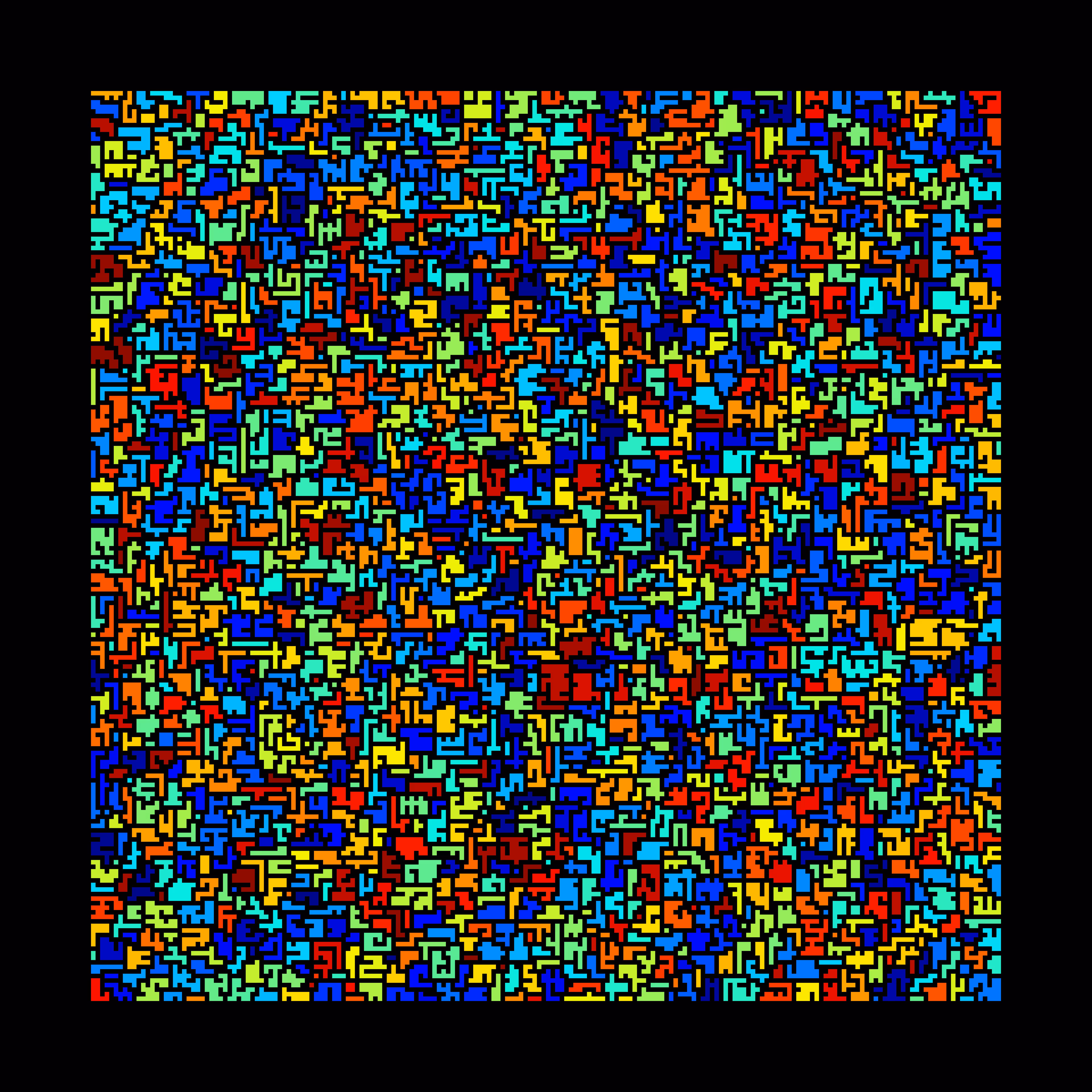 Coded Mask Project. Seed=4122021114620. 200x200 elements. ClusterSize=100. Aperture = 50%. 