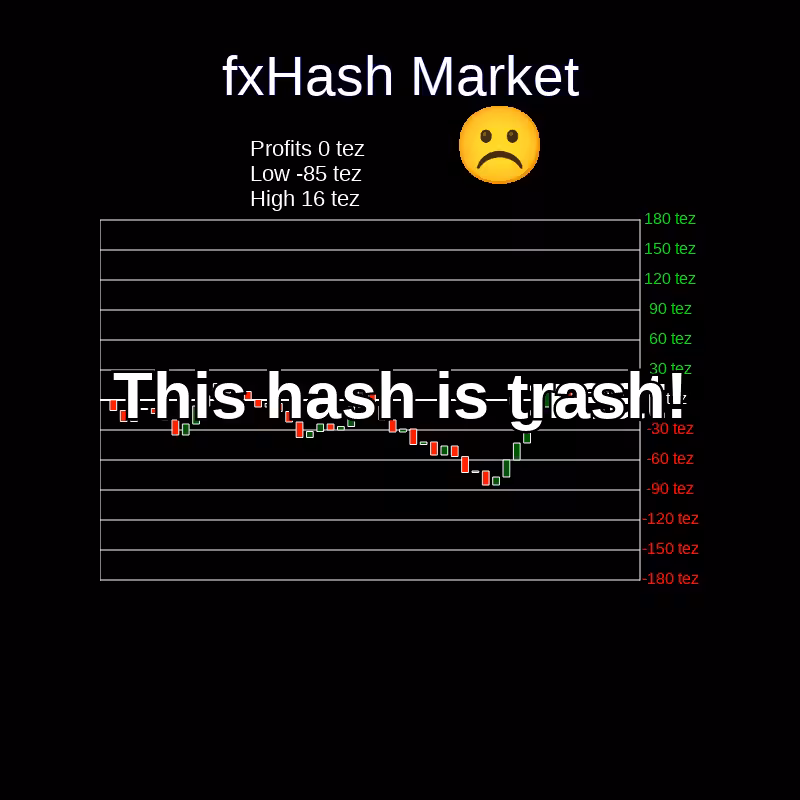 fxHash Market #3