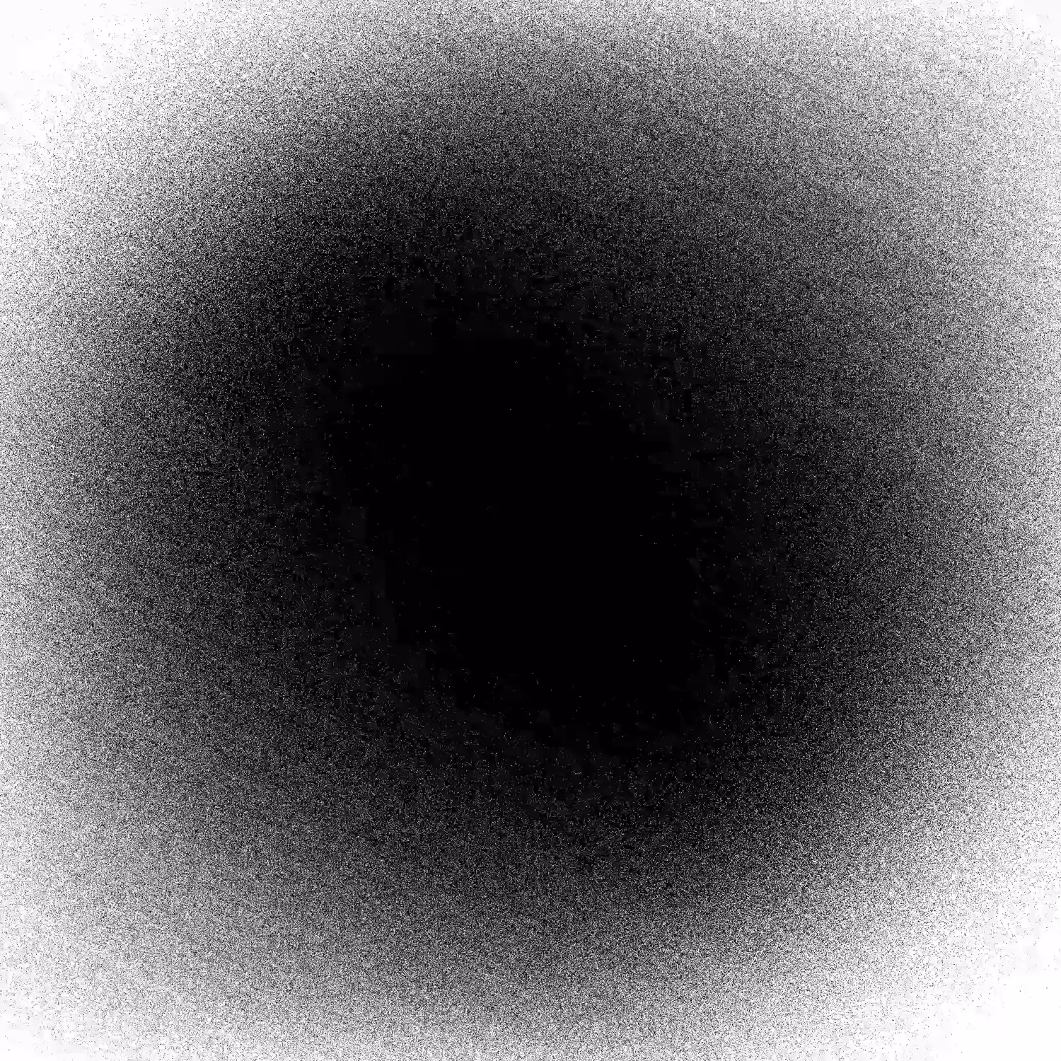Circle