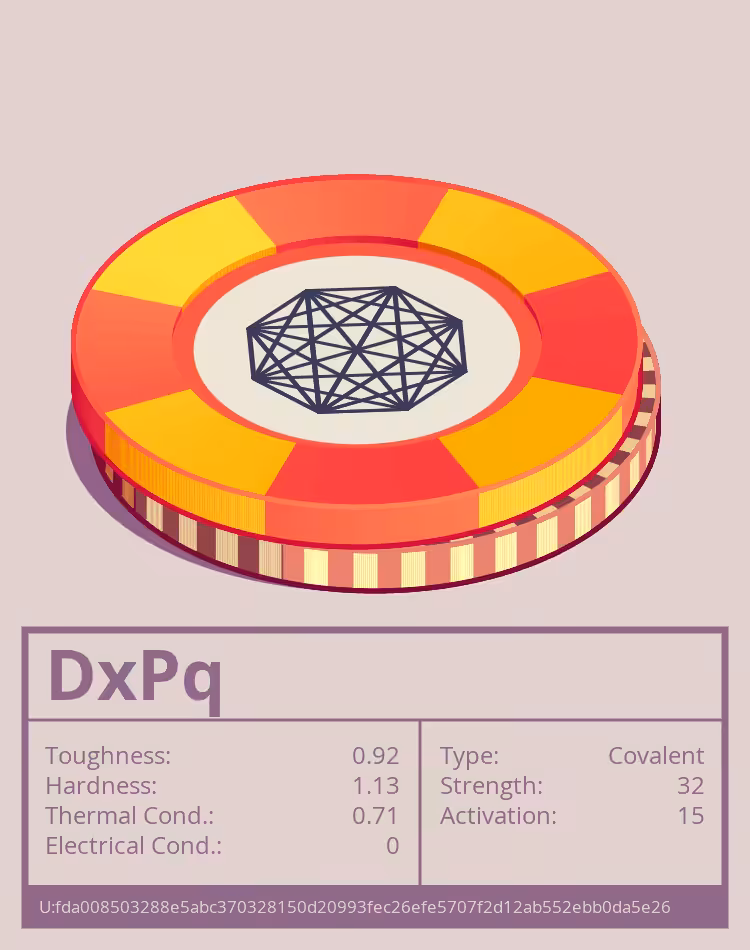 OTOM: DxPq molecule