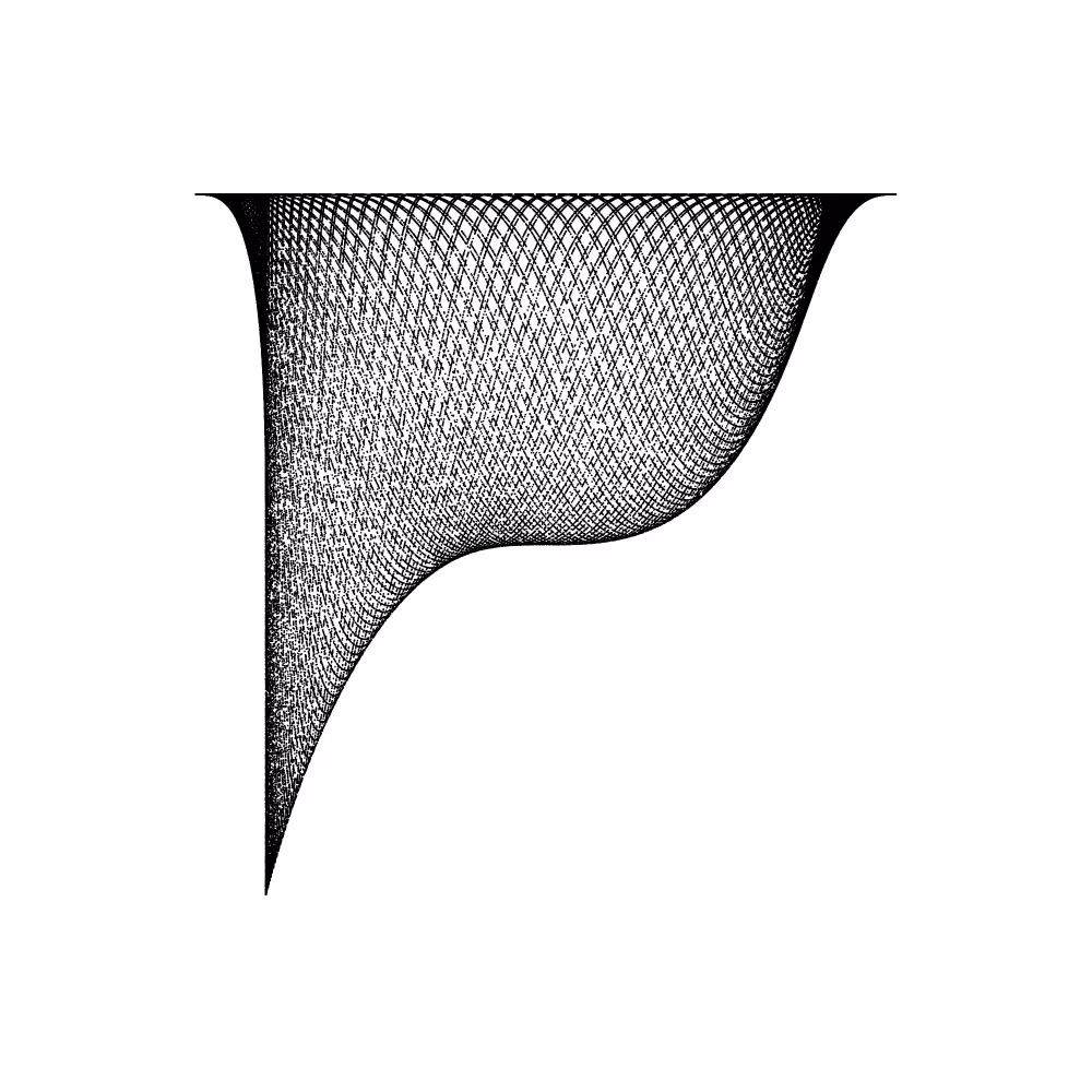 Para Metric #233