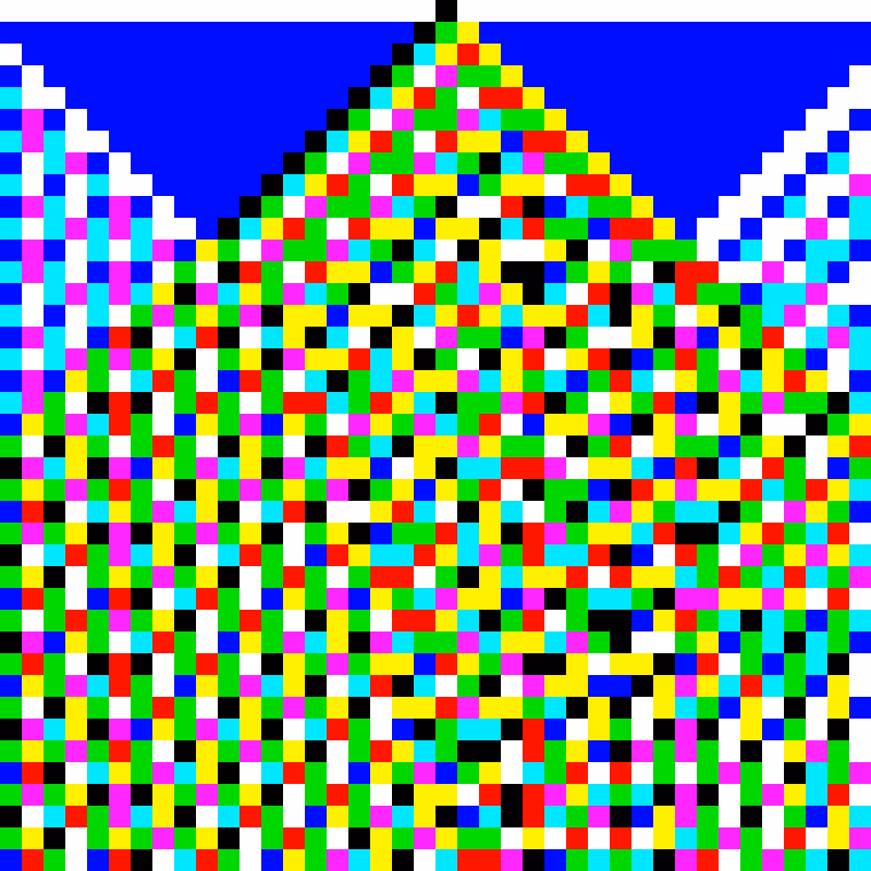 RGB Elementary Cellular Automaton #39