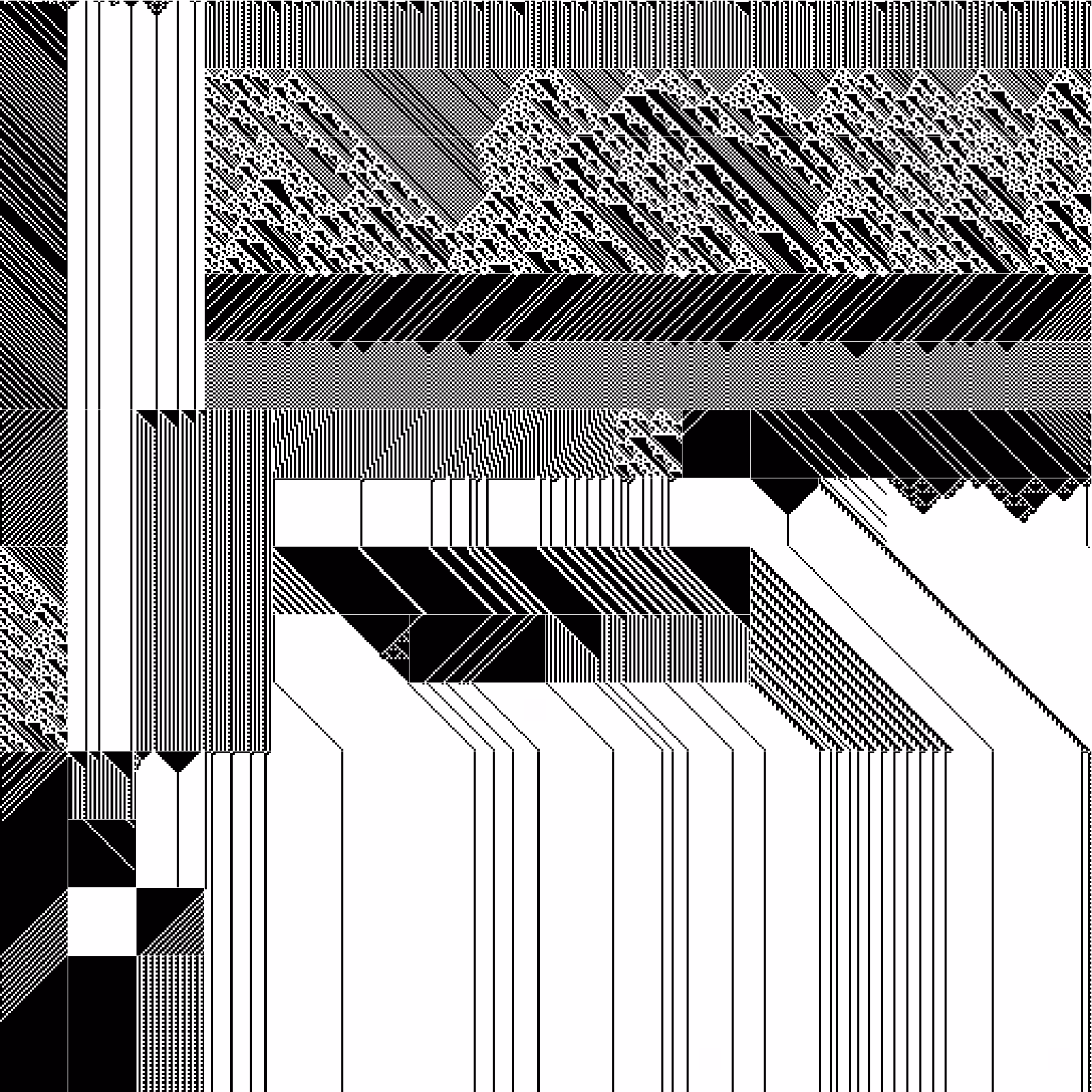 RULES (for Elementary Cellular Automata) #162