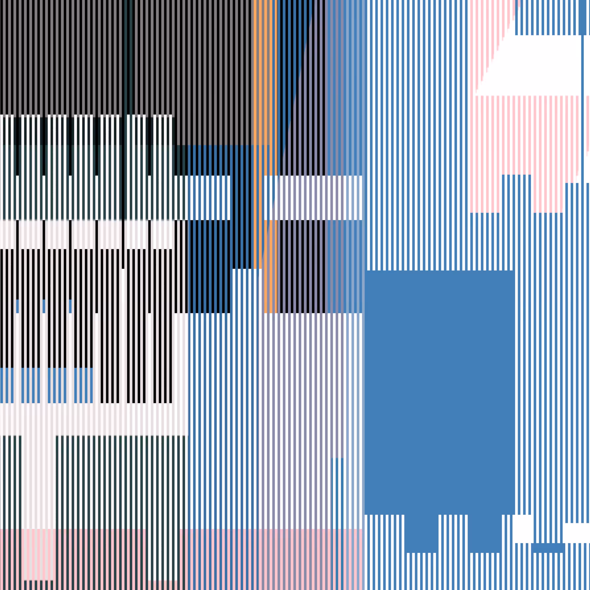 Chaos Cycle No. 36