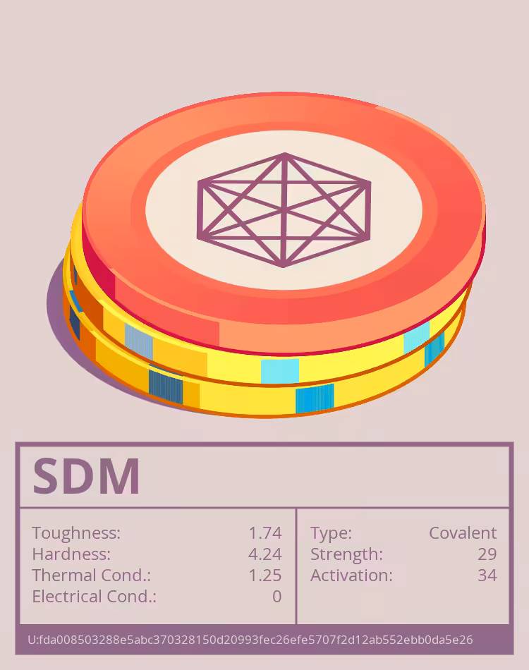 OTOM: SDM molecule
