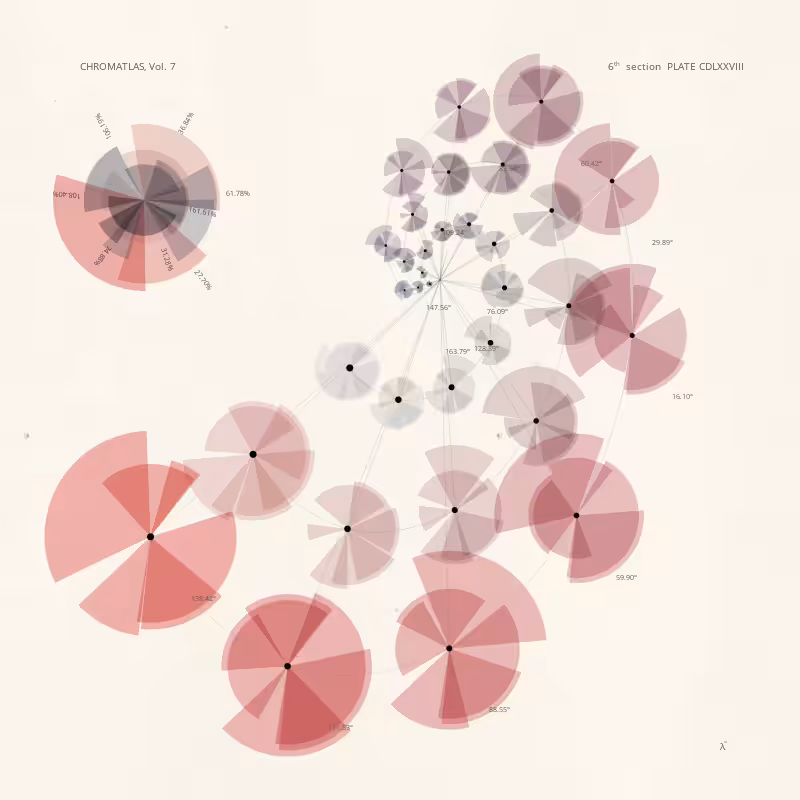 CHROMATLAS, Vol. 7 #242