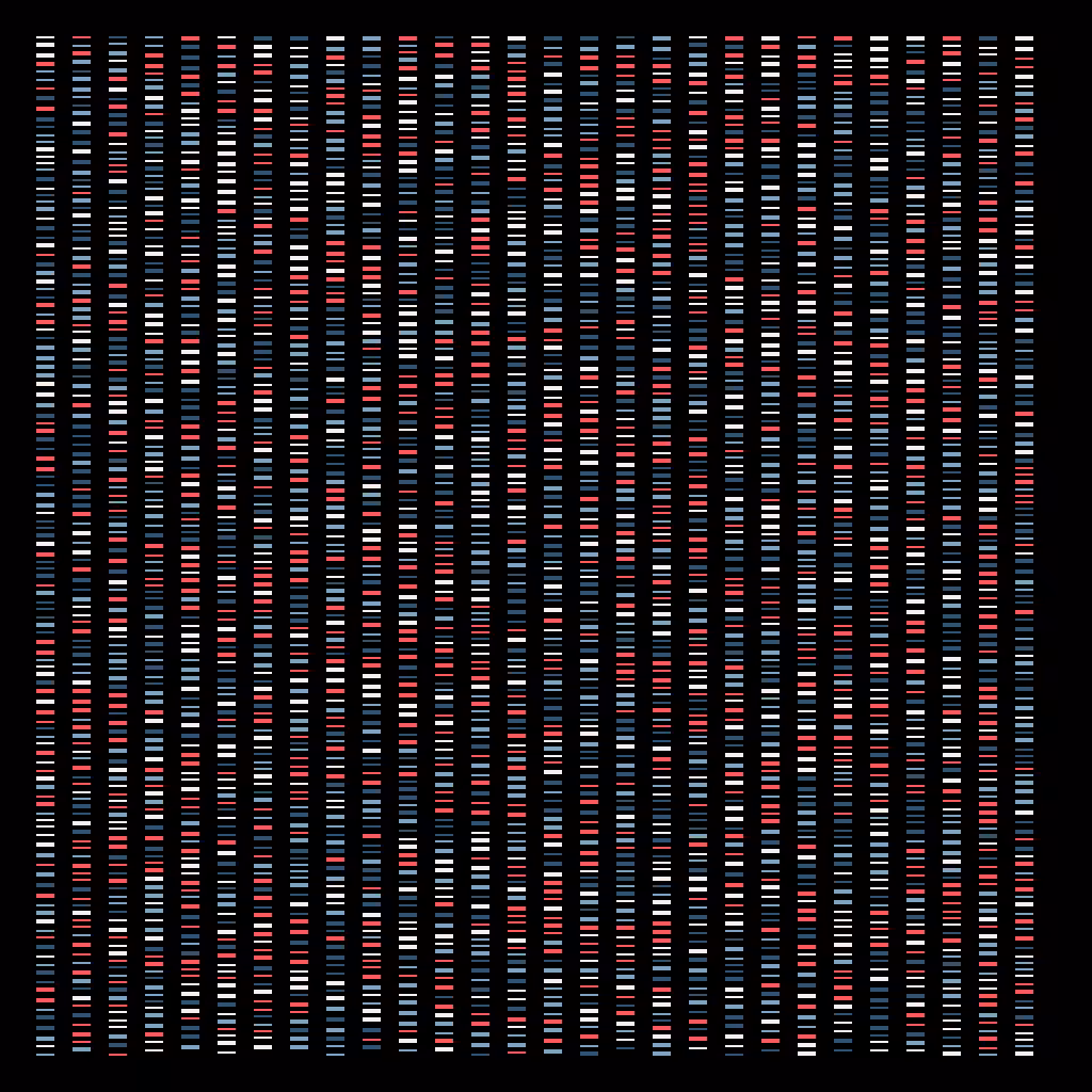 Deoxyribonucleic Acid Sequence | BDC #22