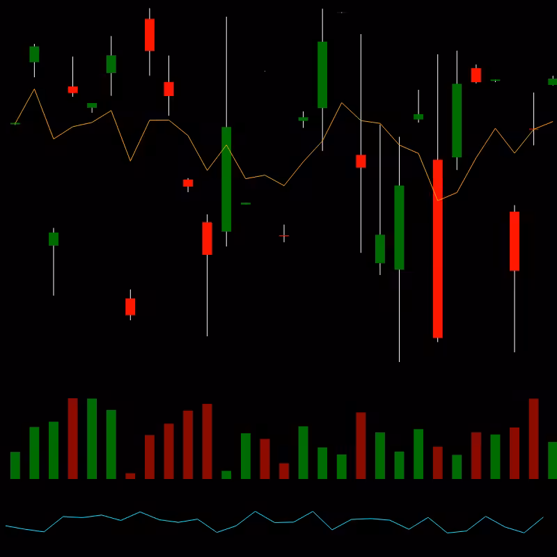 chARTs Two Dot O #17