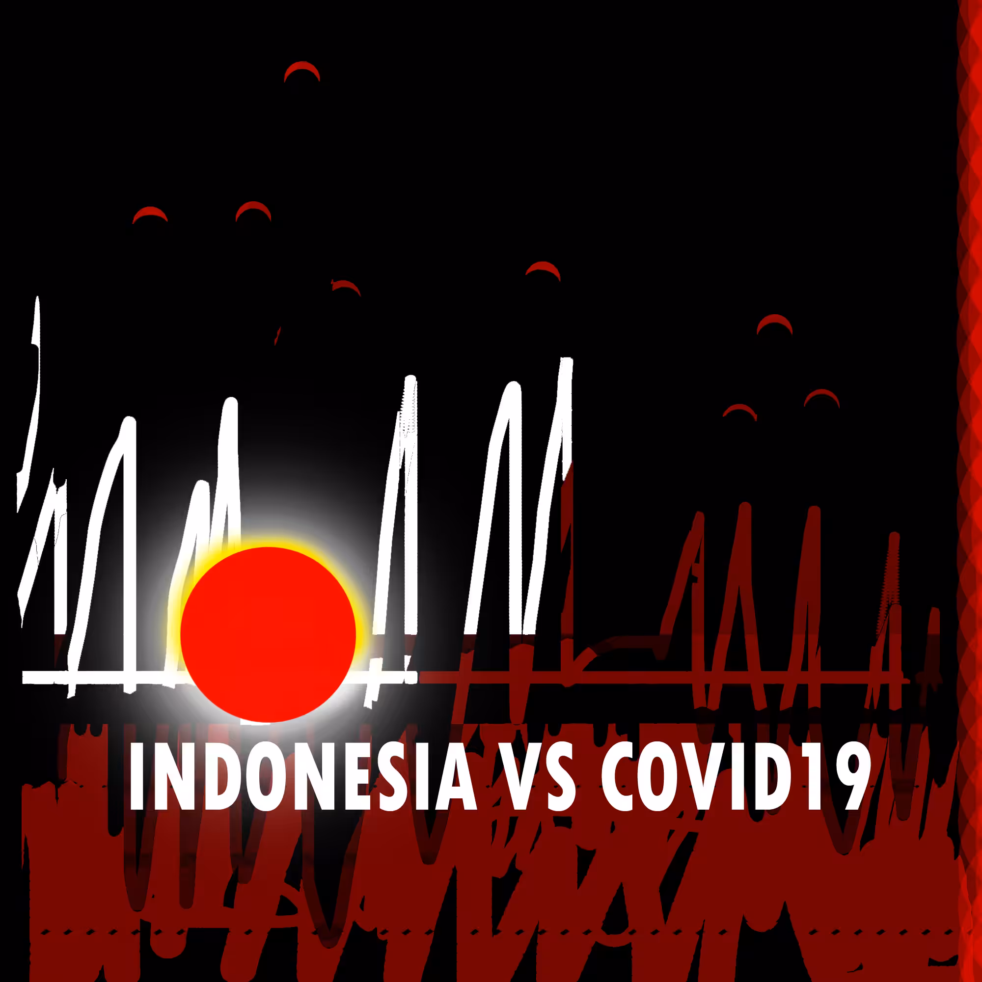 Indonesia vs Covid19