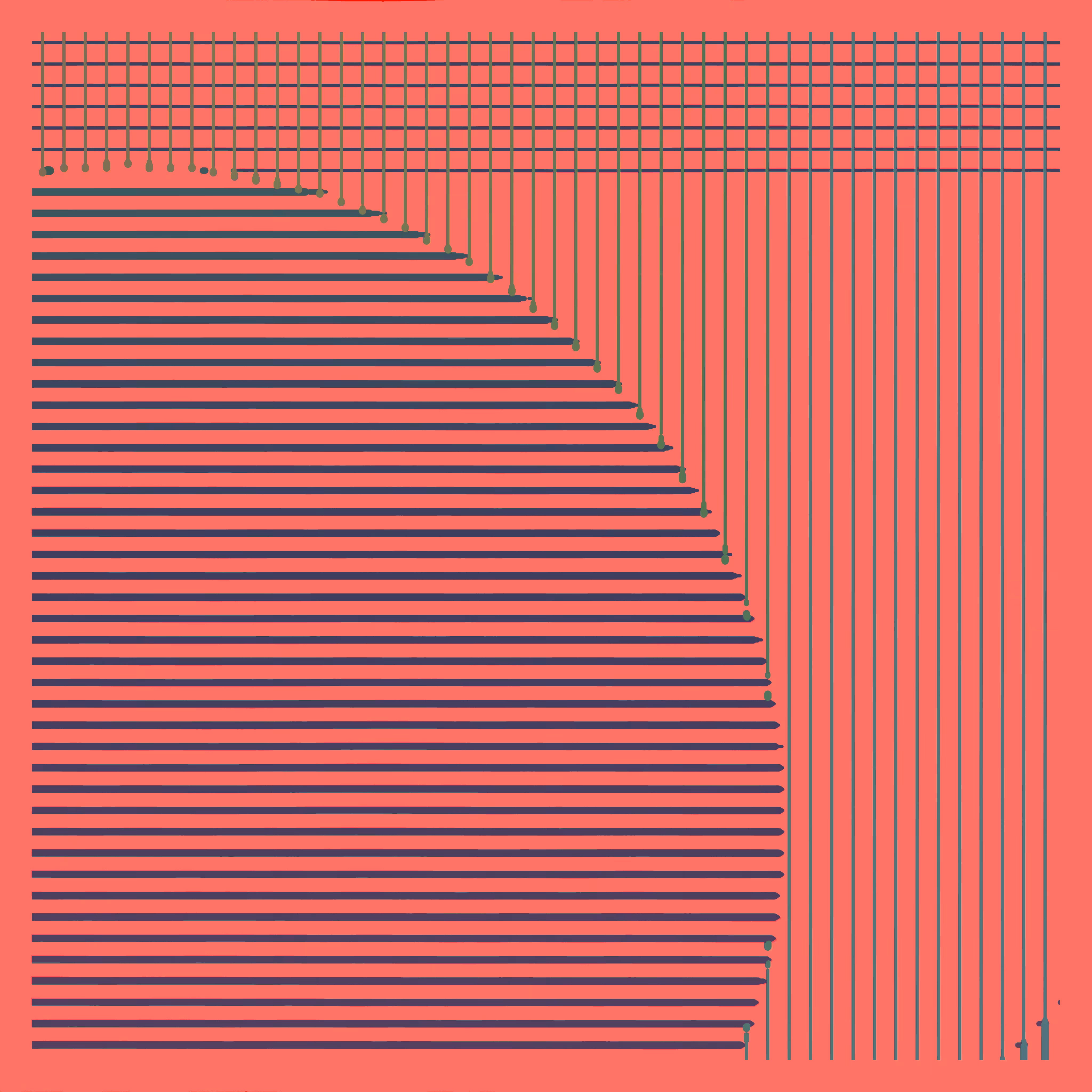 Thread Cascade #132