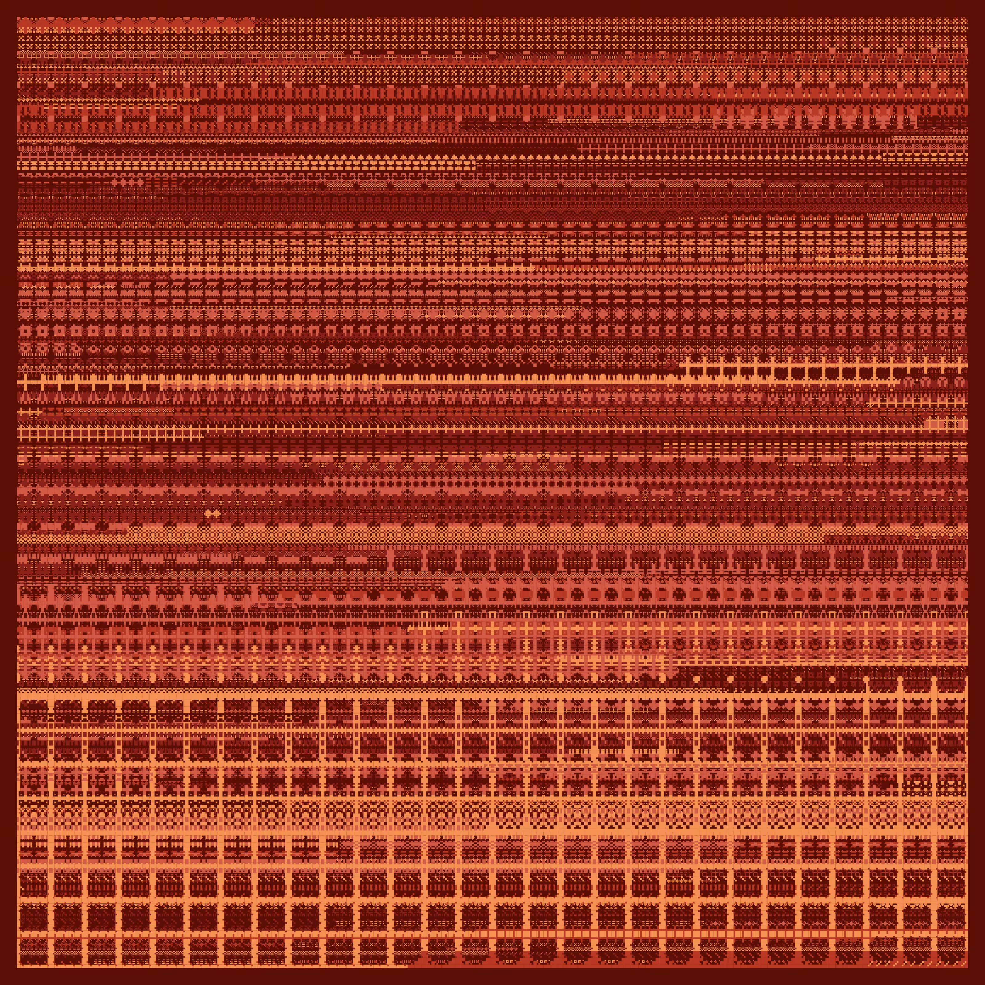 Pixel Management #1202