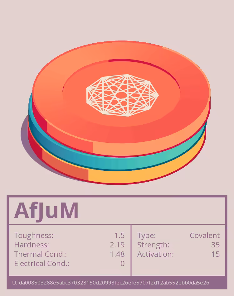 OTOM: AfJuM molecule