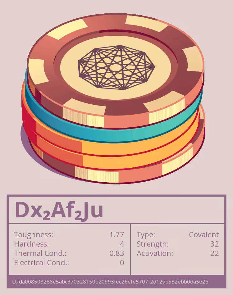 OTOM: Dx₂Af₂Ju molecule