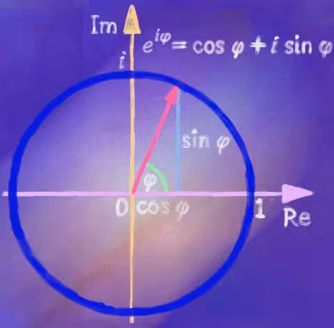 La Belleza Matemática