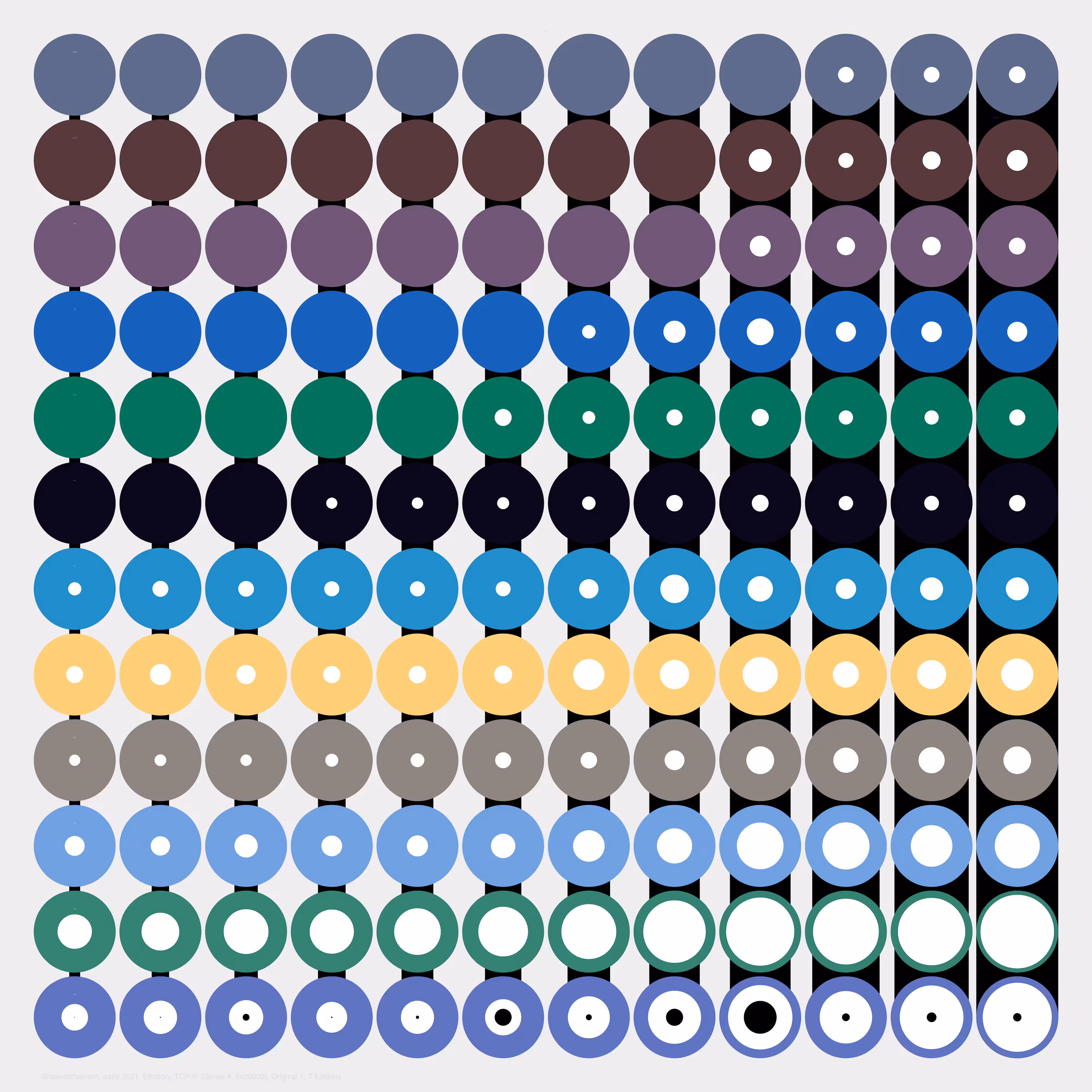 TCP/IP (6 of 7)