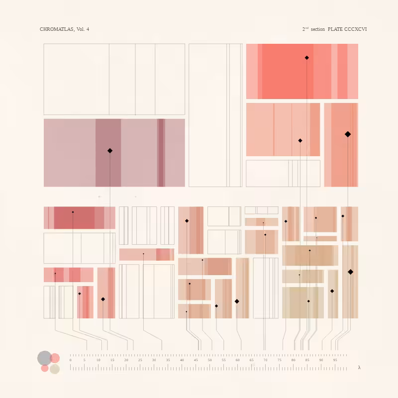 CHROMATLAS, Vol. 4 #143