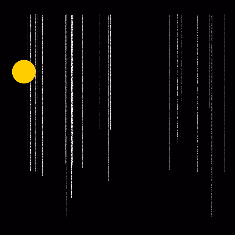 (Anti)thesis #100