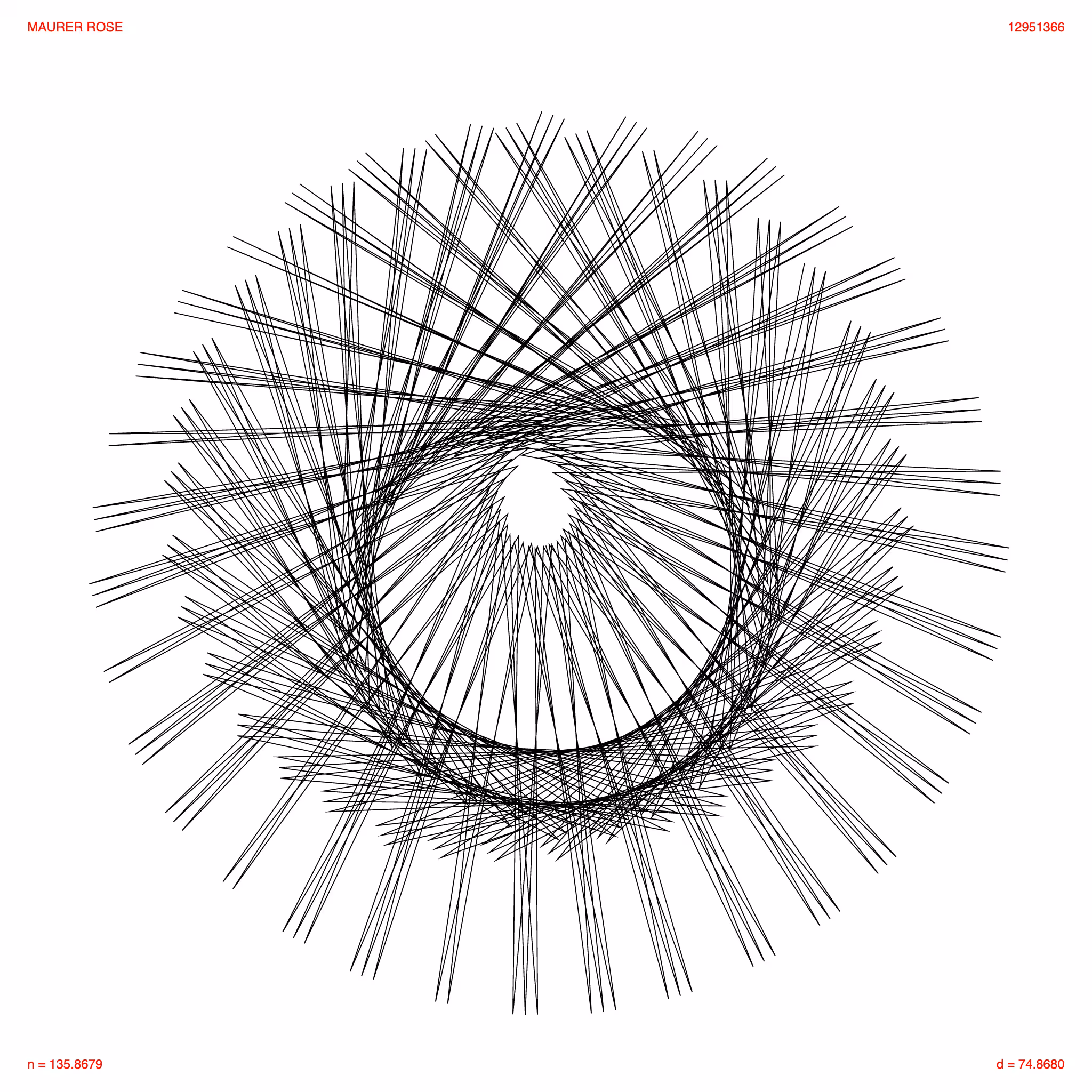 Into the Wormhole