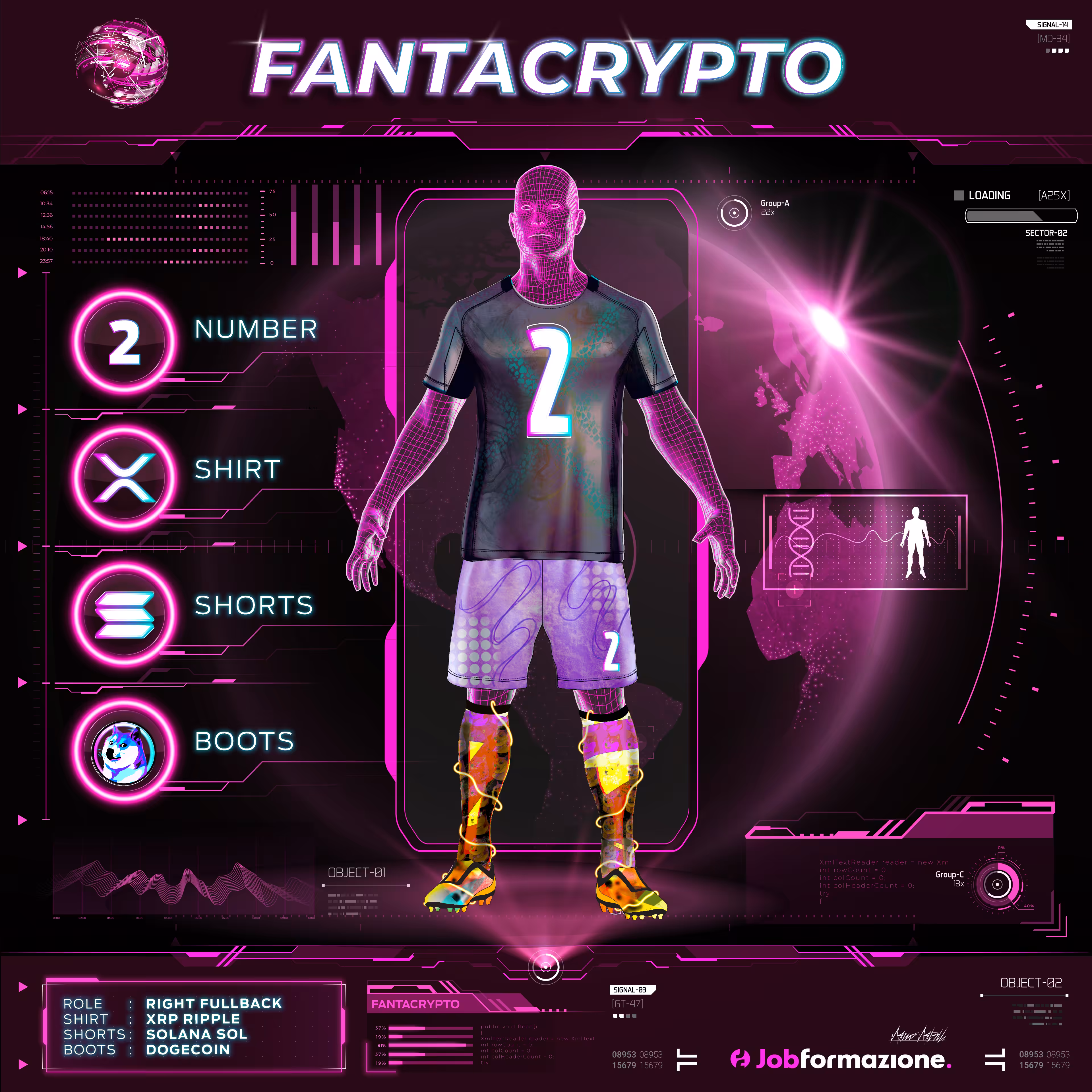 FantaCrypto: The NFT football games #9