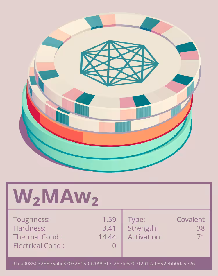 OTOM: W₂MAw₂ molecule