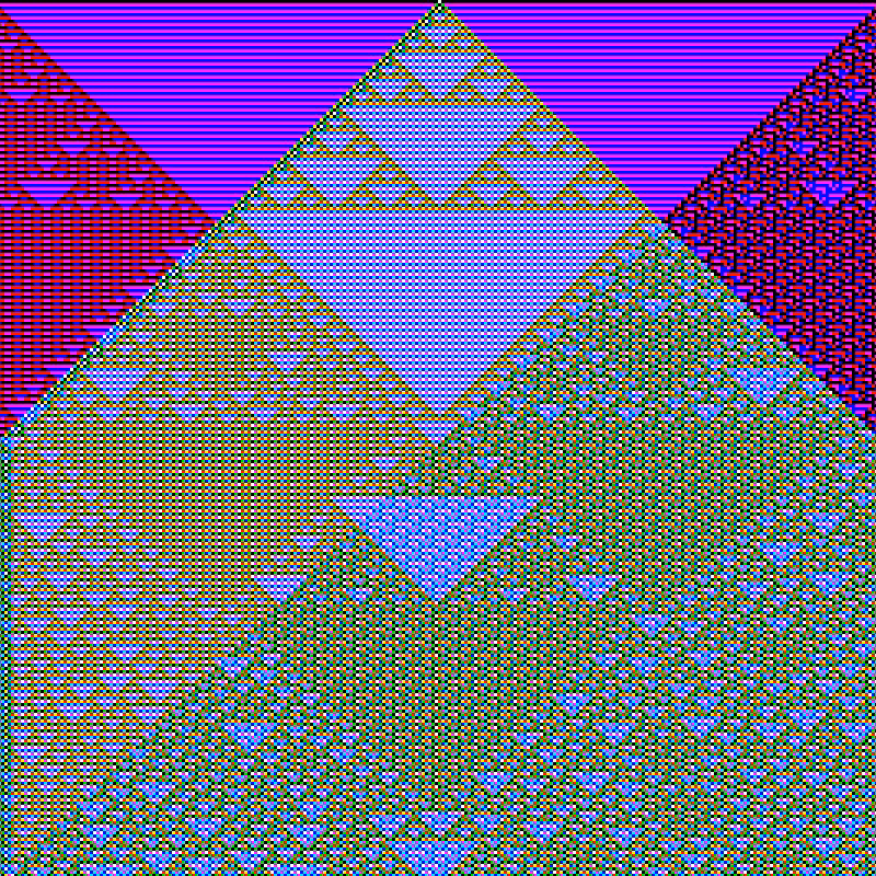 RGB Elementary Cellular Automaton #371