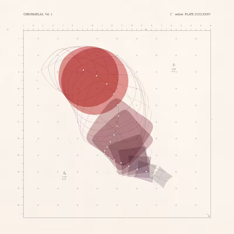 CHROMATLAS, Vol. 1 #197