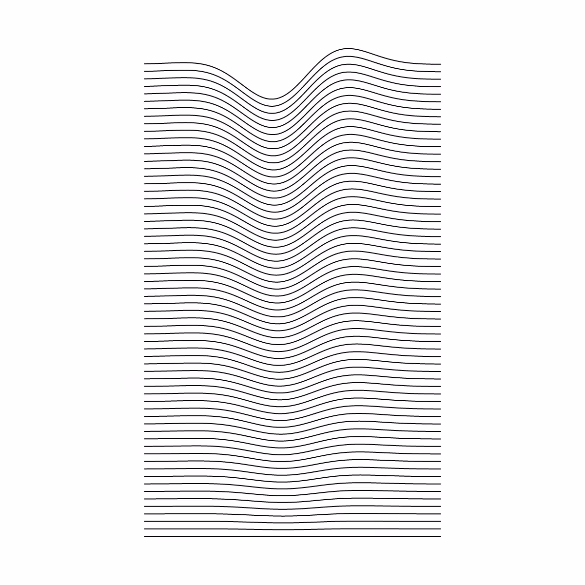 Minimal perturbation #80