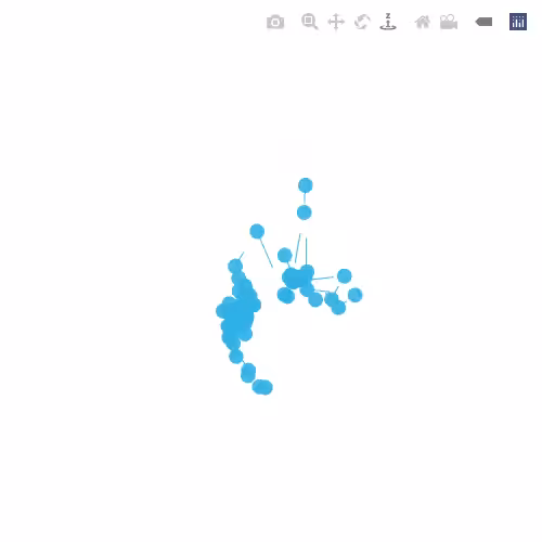 Generative Charts #02 #292