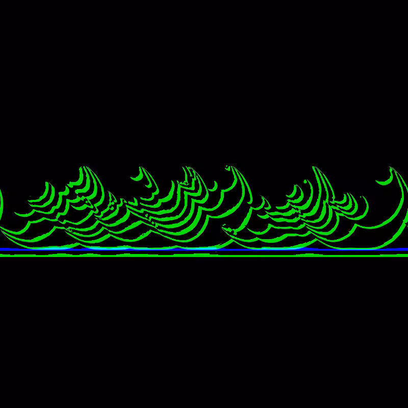Cellular Automata #3