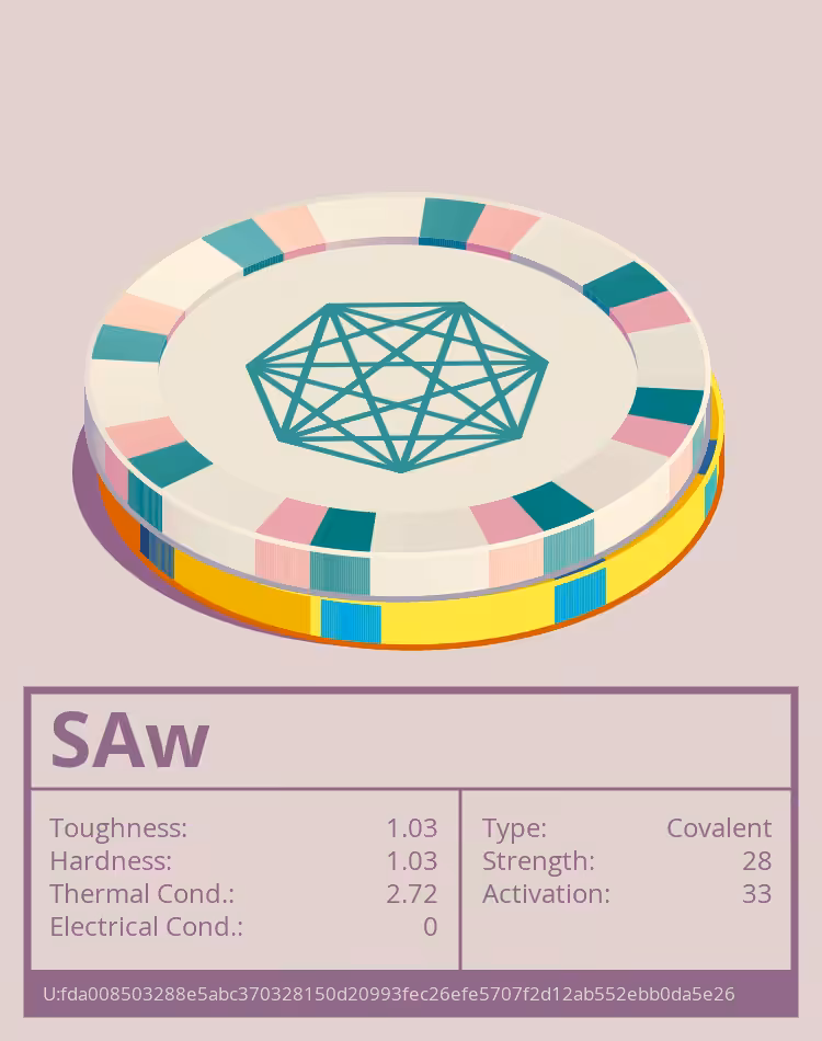 OTOM: SAw molecule