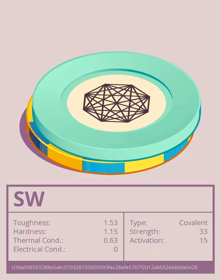 OTOM: SW molecule