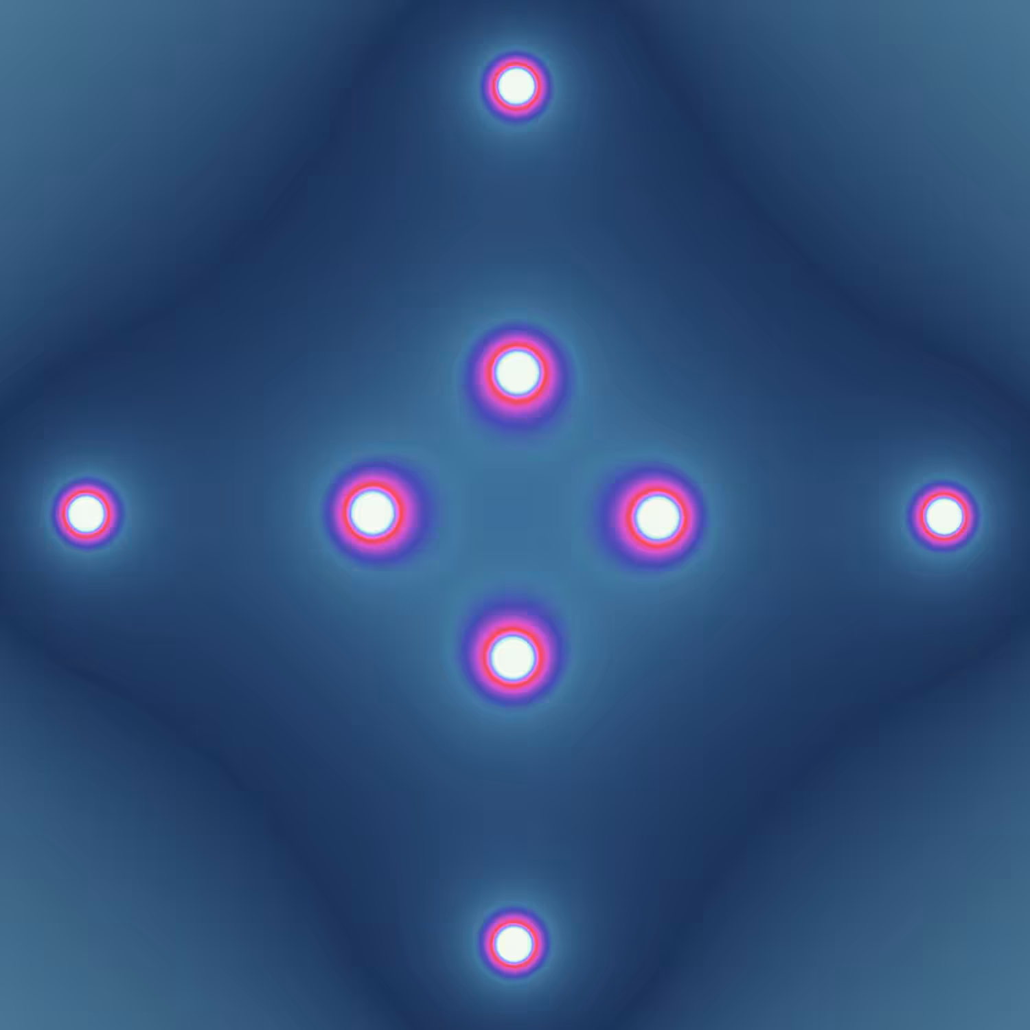 Unorthodox Orbits I