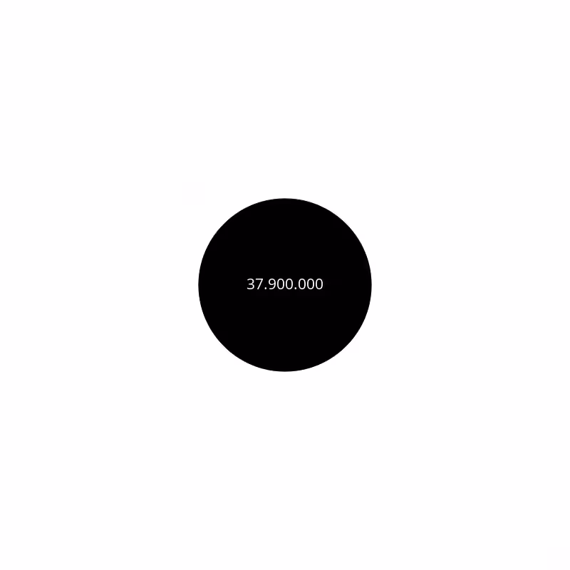 Circle #153