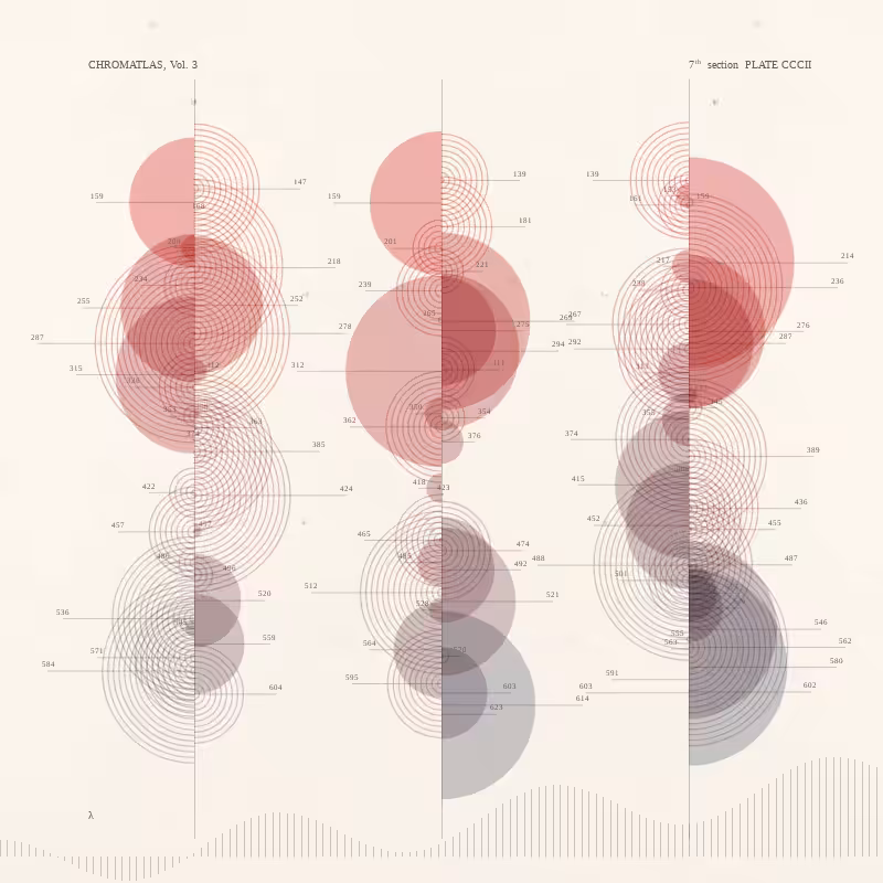 CHROMATLAS, Vol. 3 #224