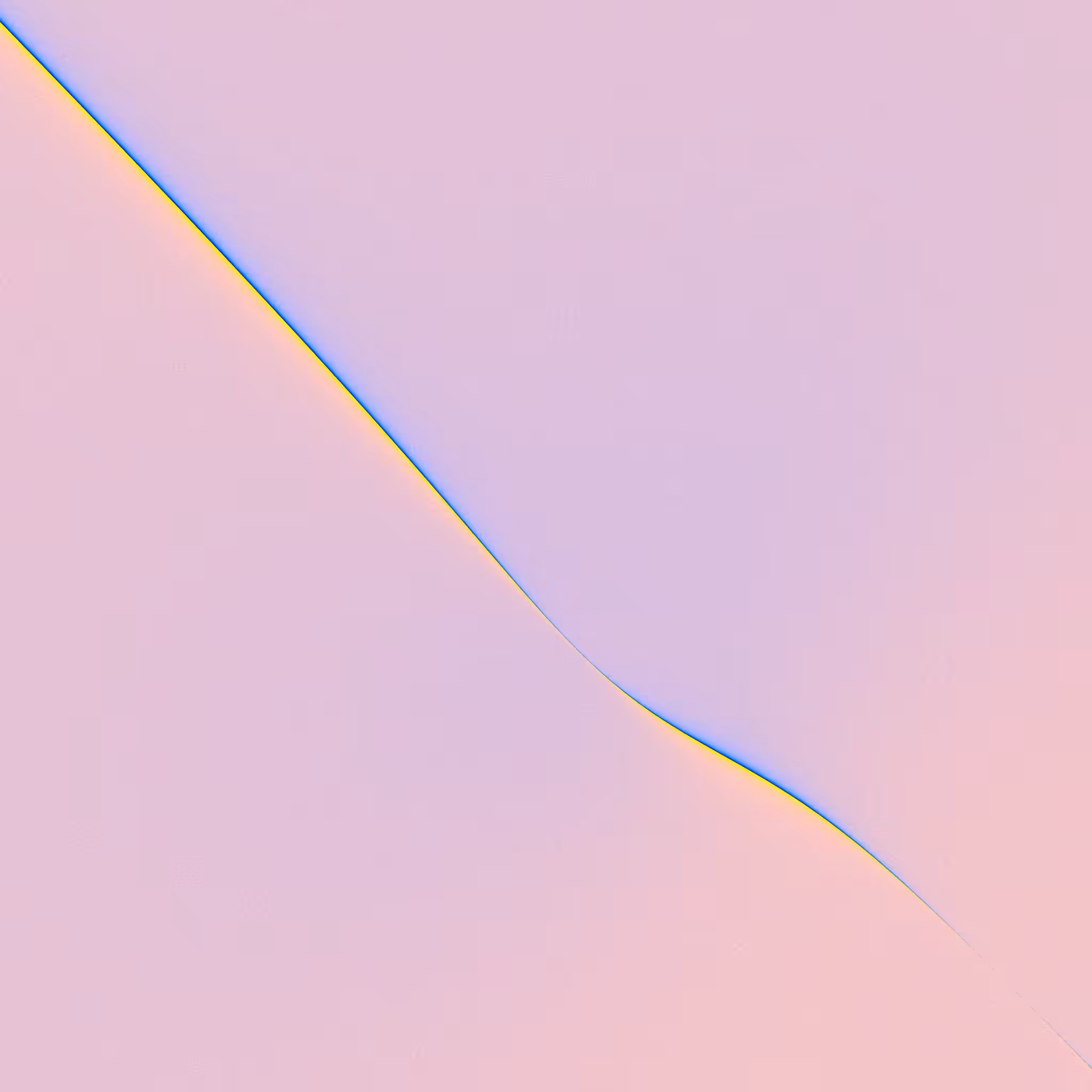 vibe #795
