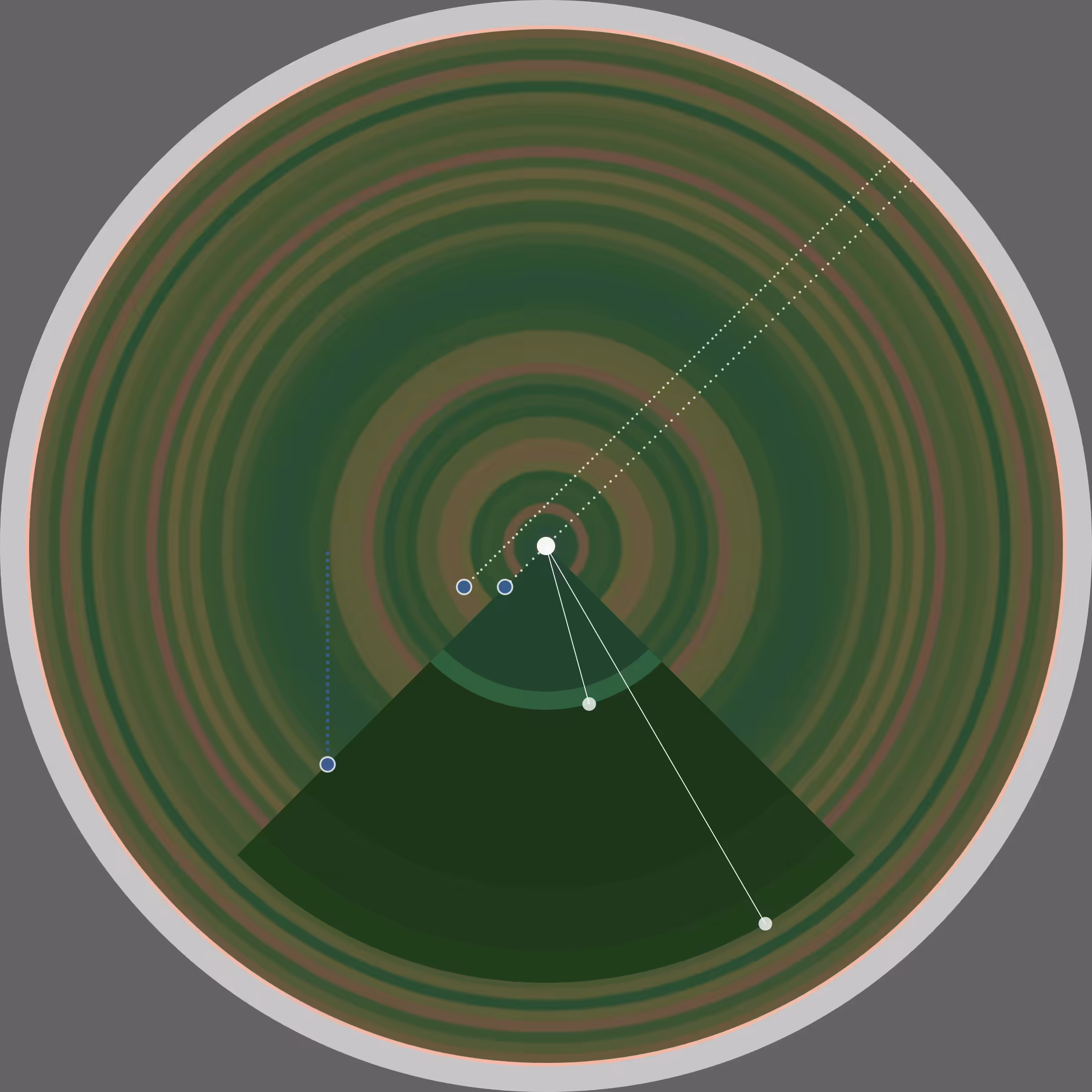 Good Vibrations #414