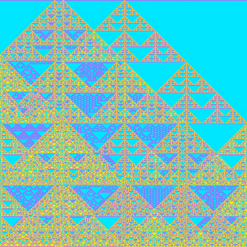 Totalistic Cellular Automata #268