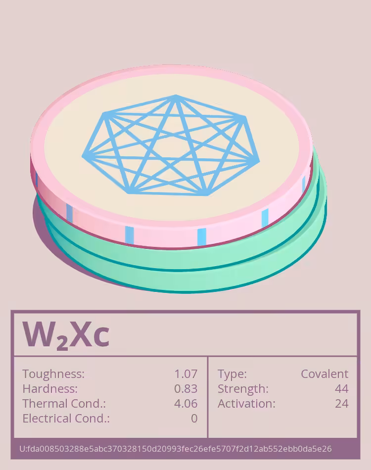 OTOM: W₂Xc molecule