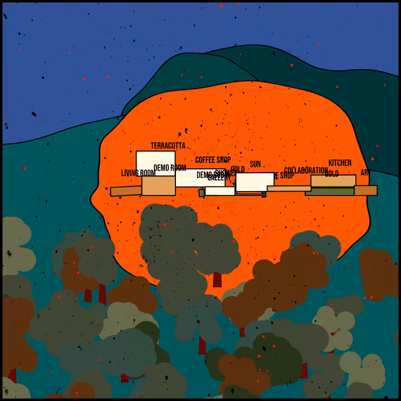 Possible Land #imaginations #19