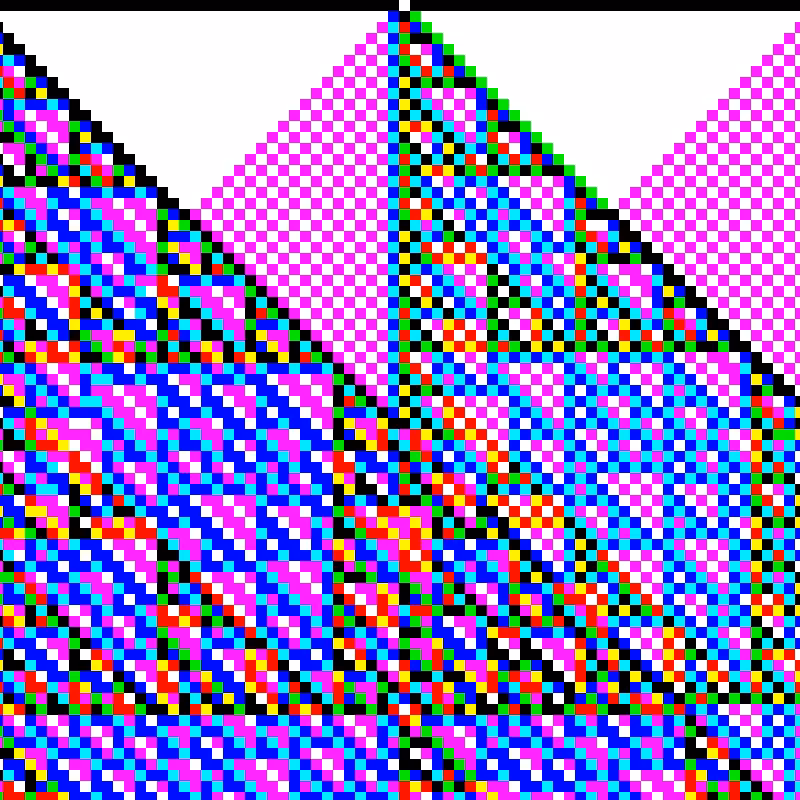 RGB Elementary Cellular Automaton #40