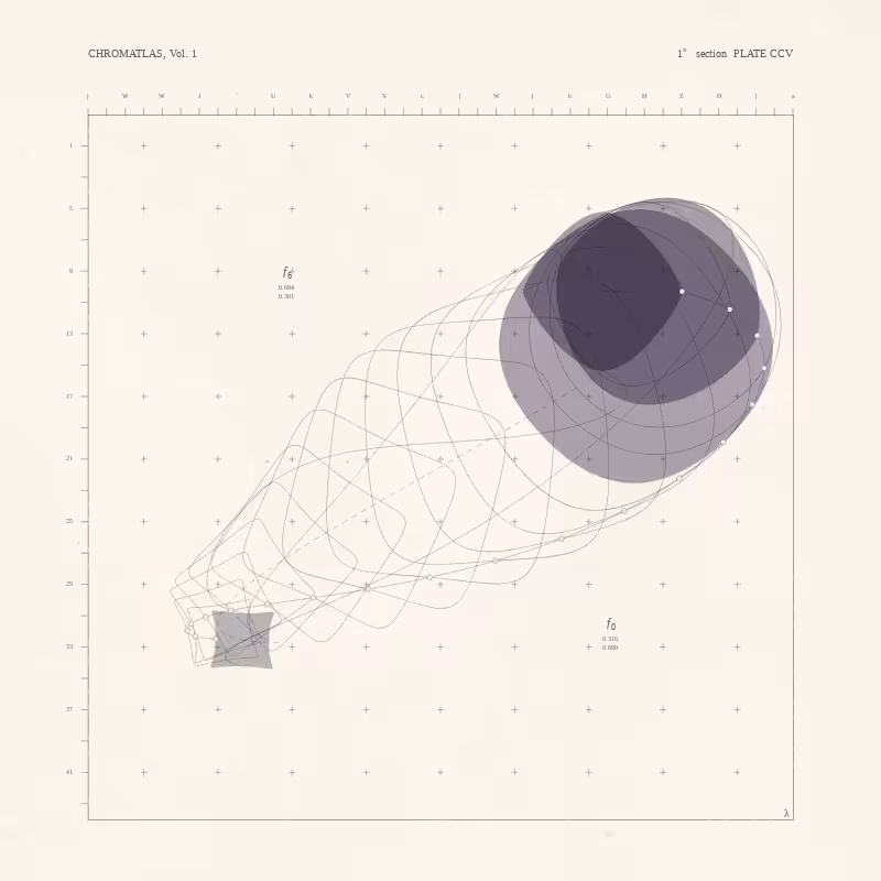CHROMATLAS, Vol. 1 #4