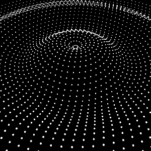 Optical Chaos I