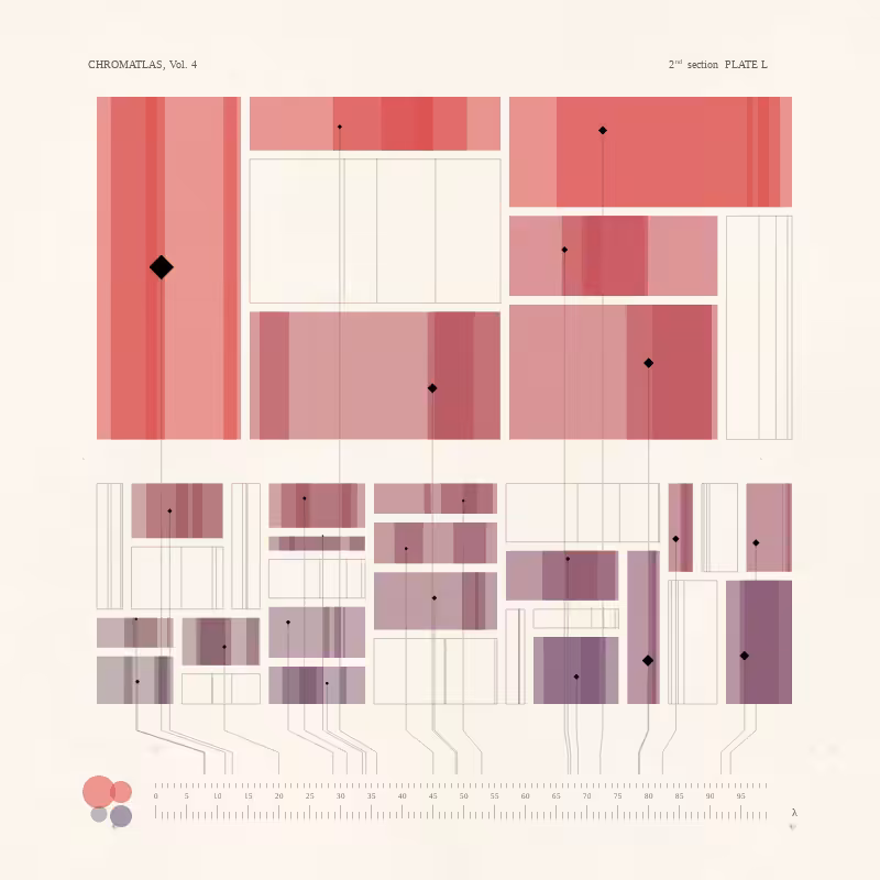 CHROMATLAS, Vol. 4 #126