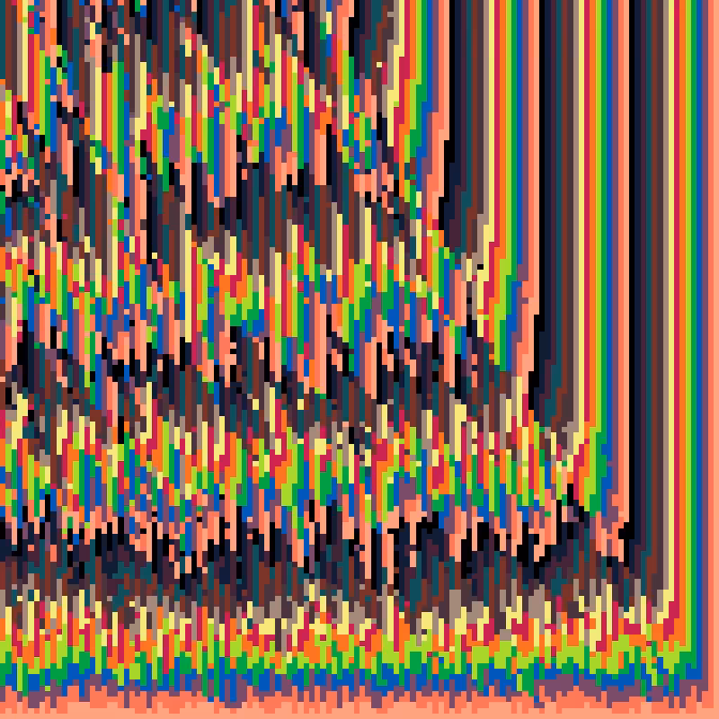 pico_cascades #212