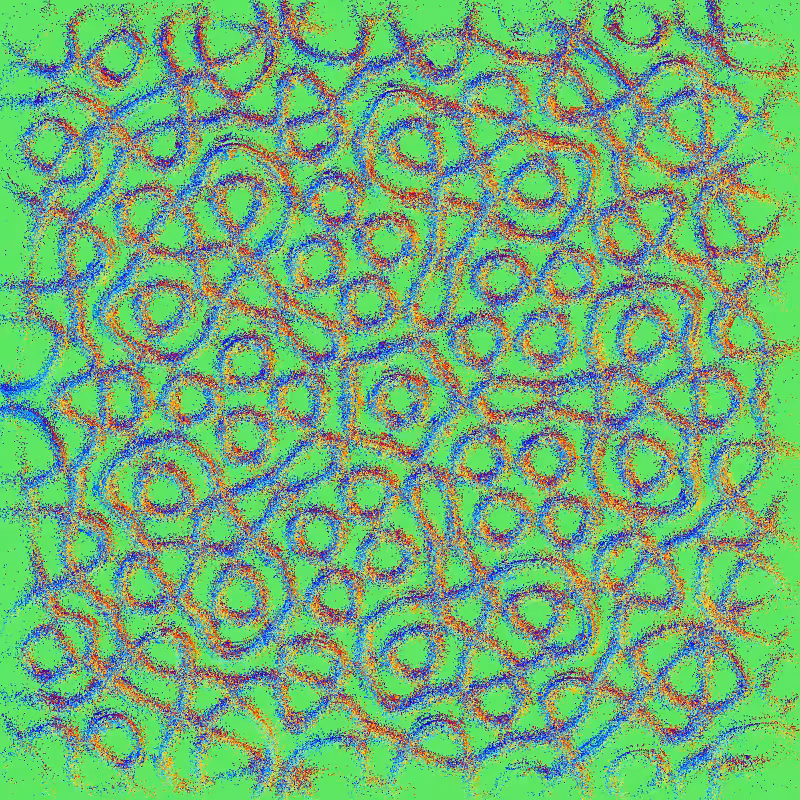 Imaginary Resonances #364