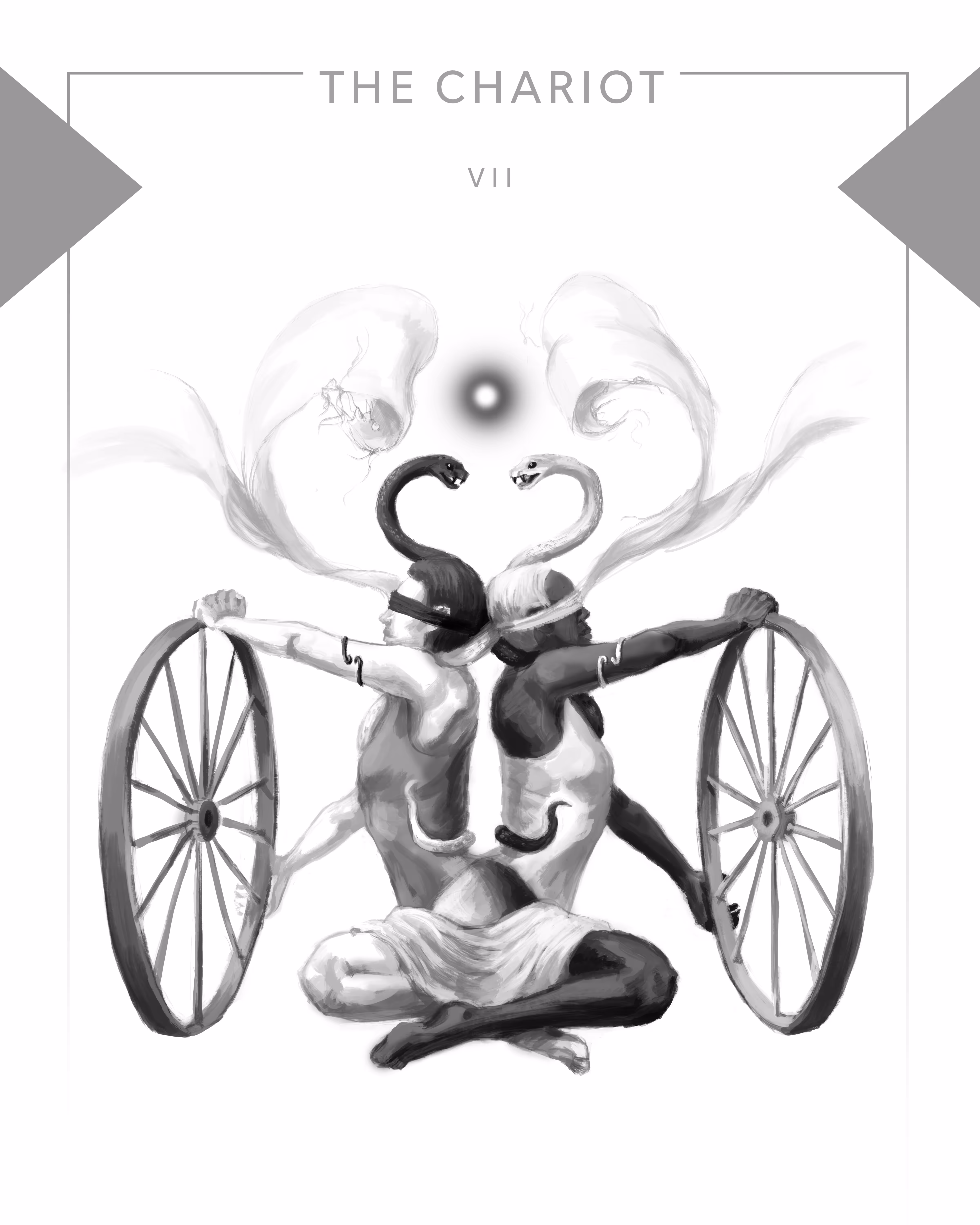 The Chariot