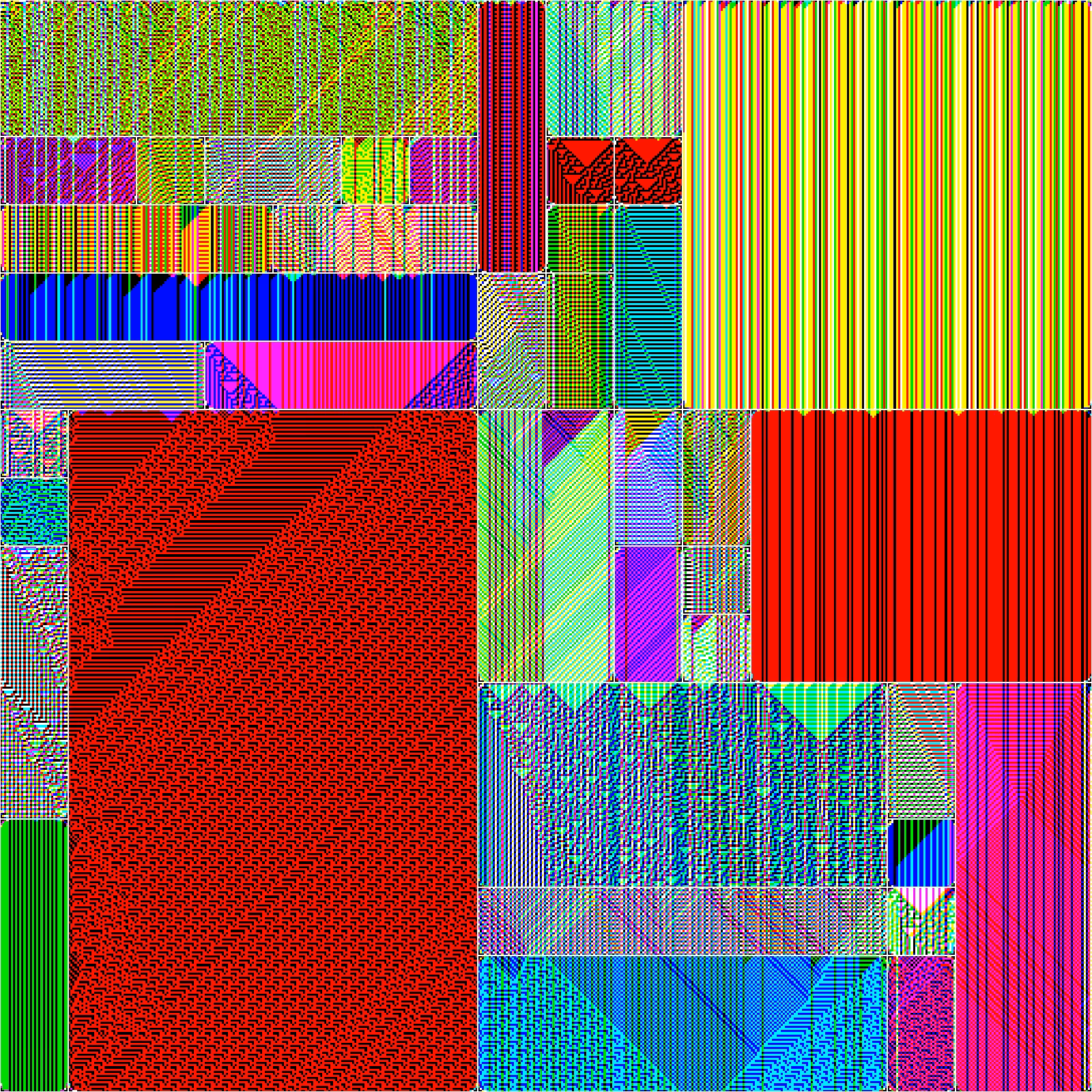 RULES (for Elementary Cellular Automata) #80