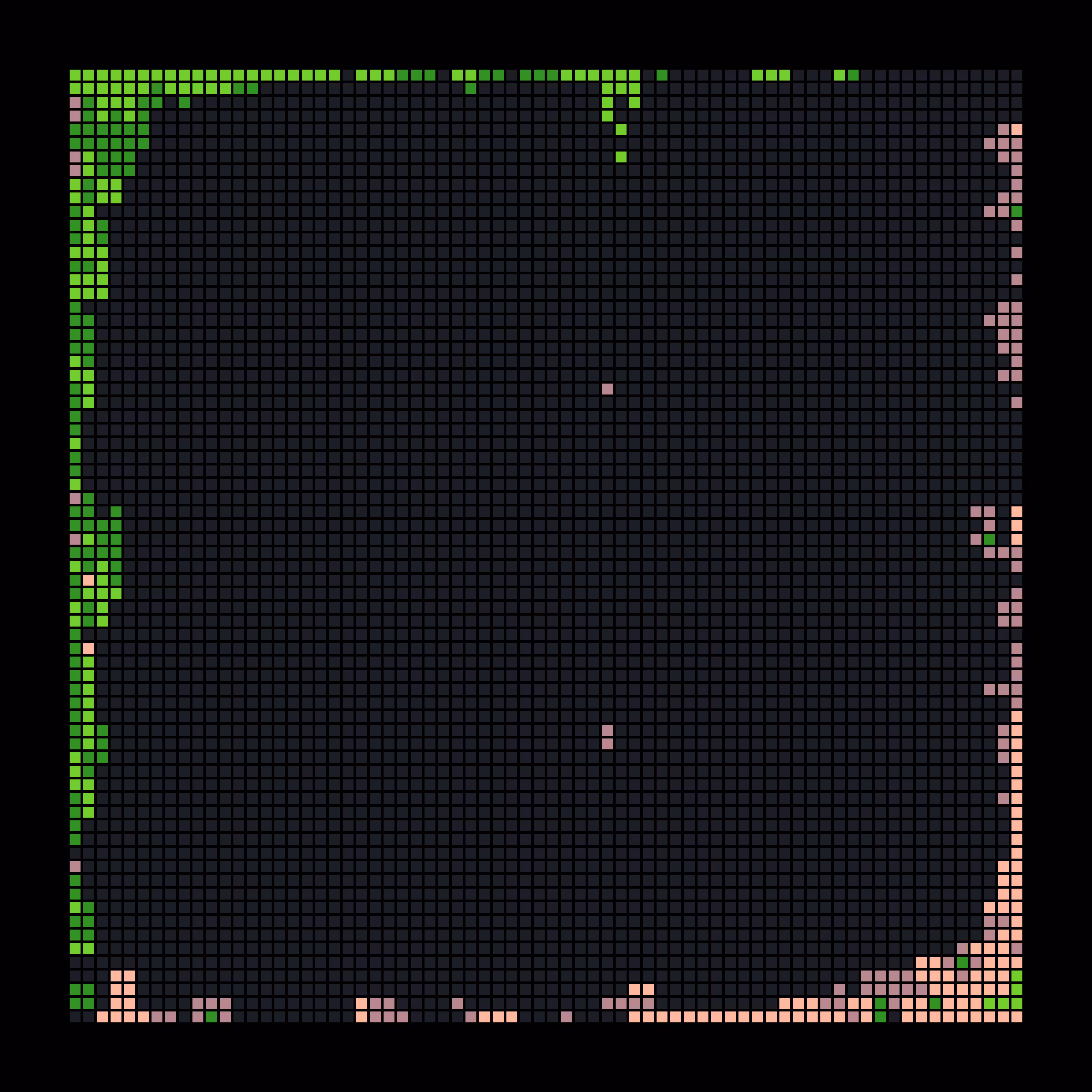 Robosort #21