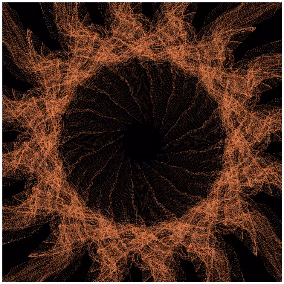 Gravitational Noise #214