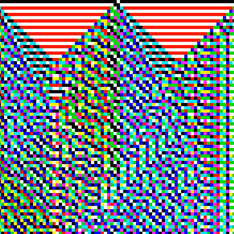 RGB Elementary Cellular Automaton #639